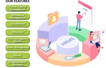Connect HRMS