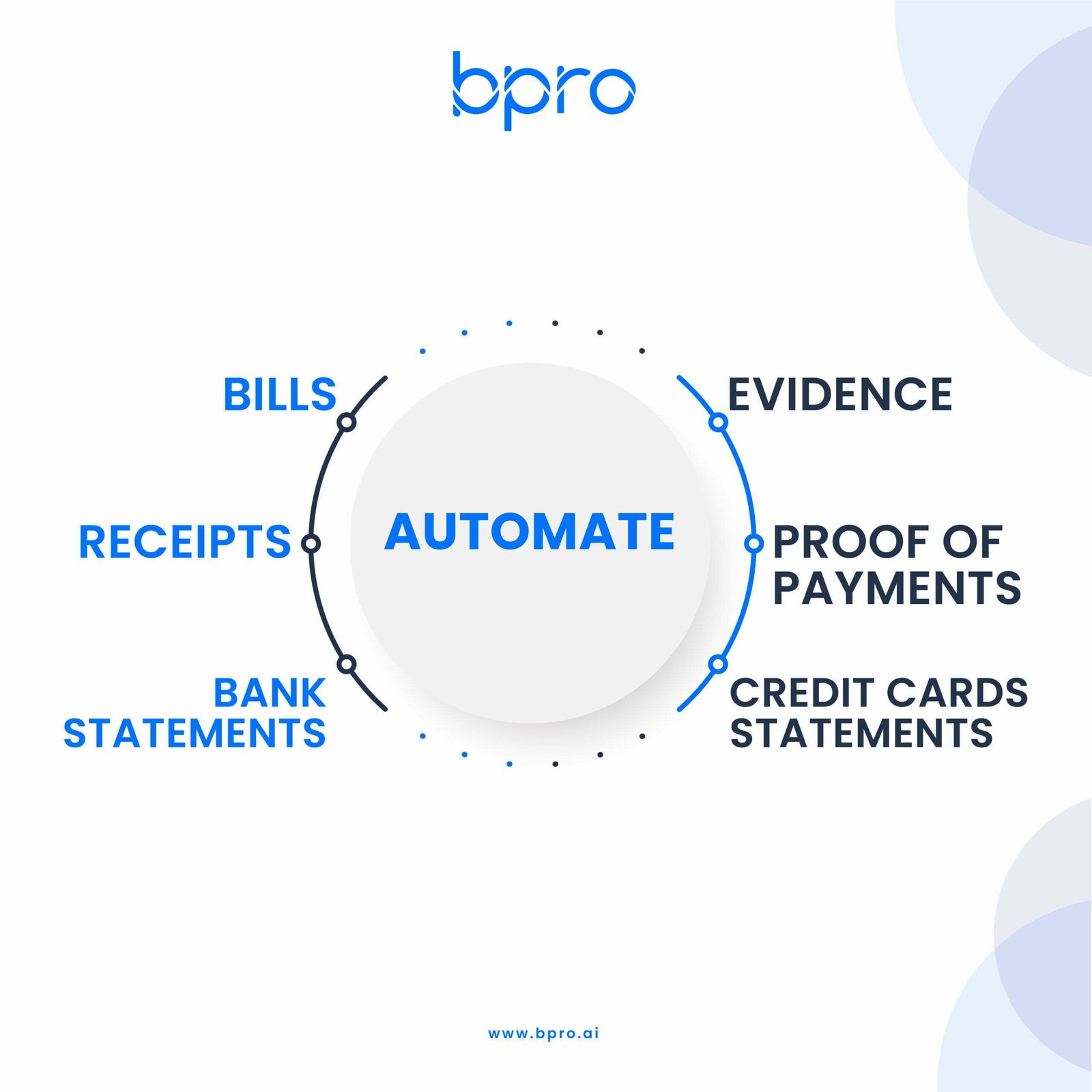 Bookkeeping Pro