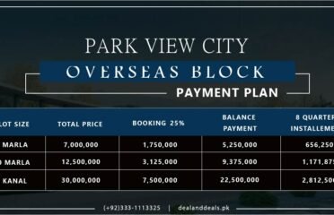 Park View City Location and Map