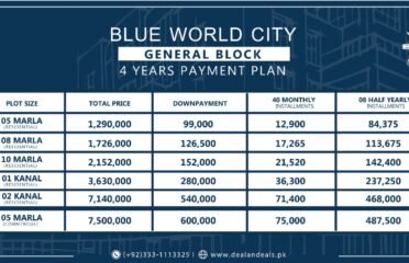 Blue world city Awami Block