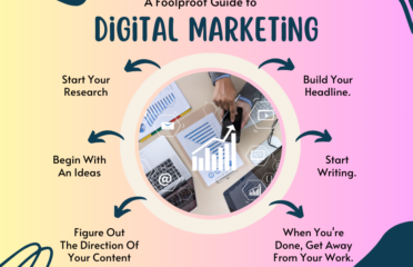Marketing92